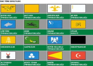 turk devletleri.jpg