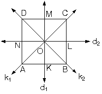 simetri4.gif