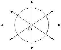 simetri5.gif